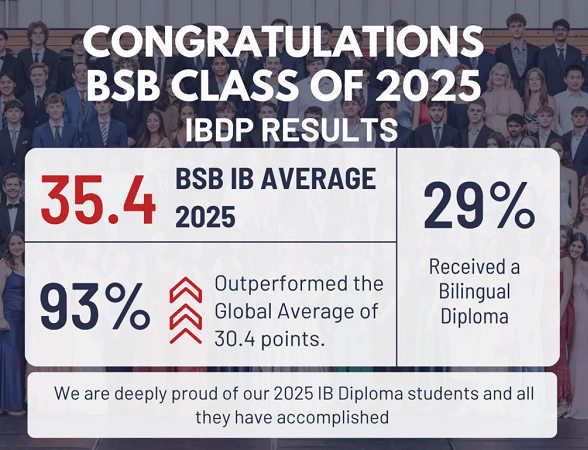 BSB Academic Results 2025