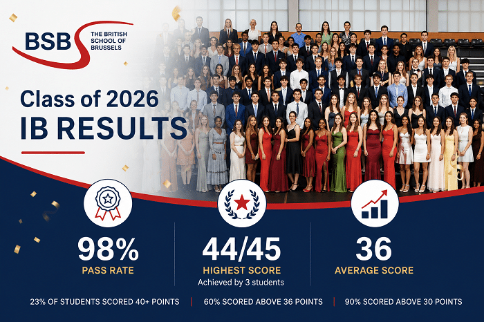Results 2026 - The British School of Brussels