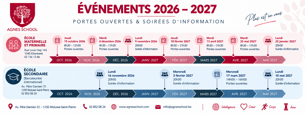 Agnes School - Portes ouvertes 2026-2027